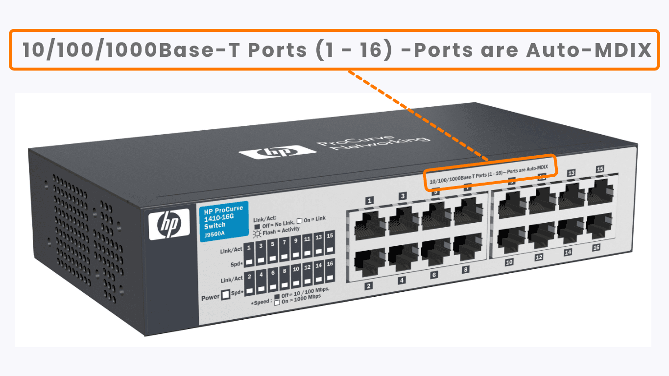 ethernet-standards