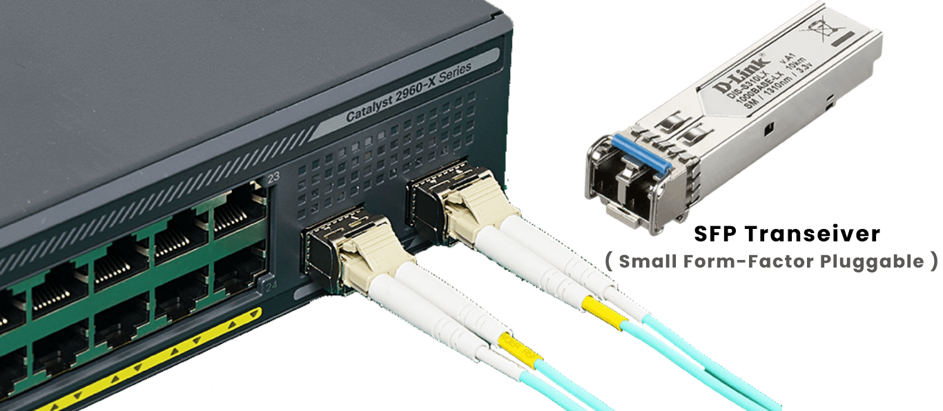 fiber-optic-connection