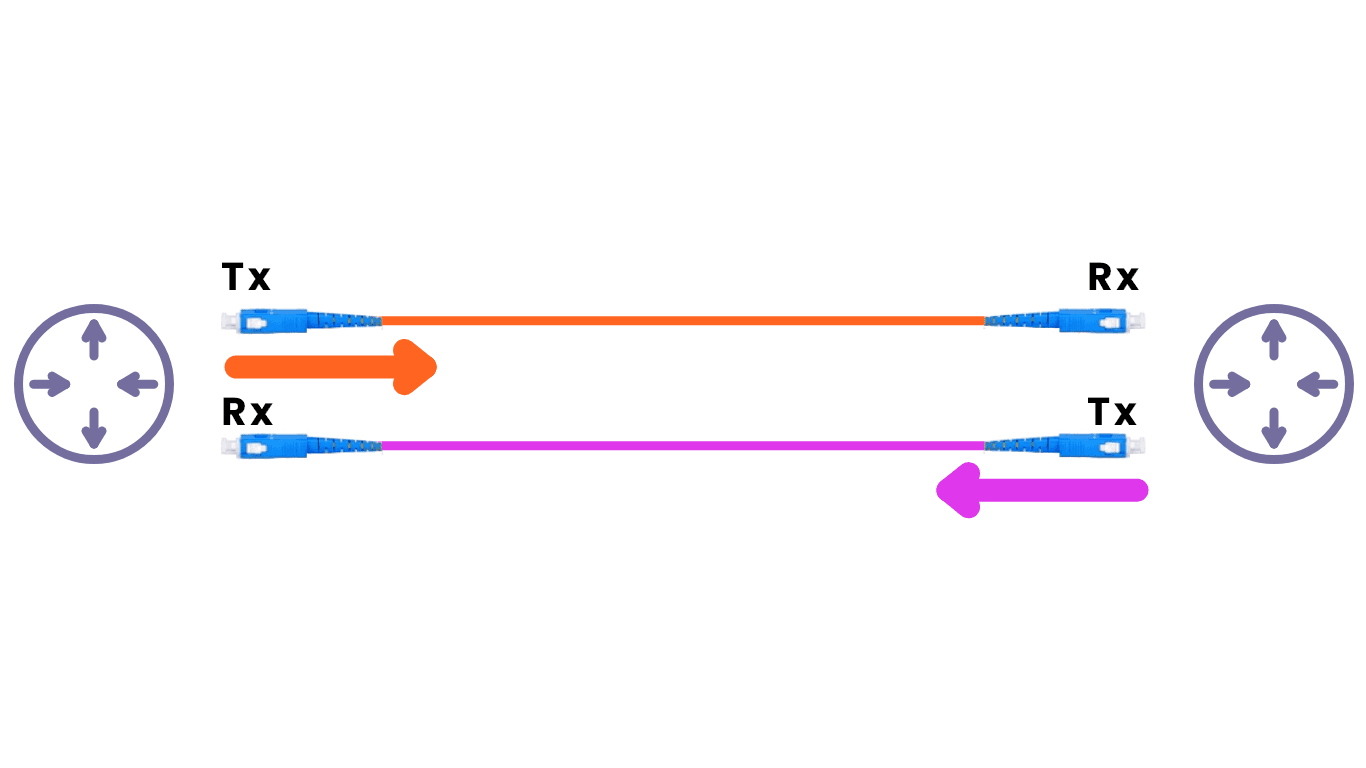 fiber-optic-cable