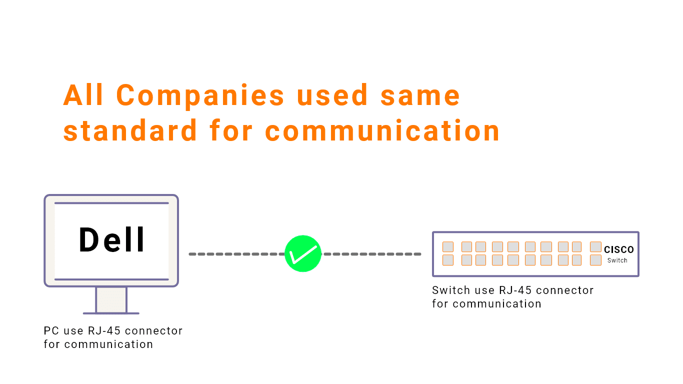 company-same-standard